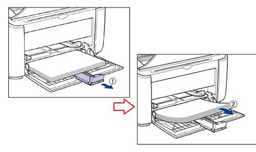 khắc phục máy in bị kẹt giấy